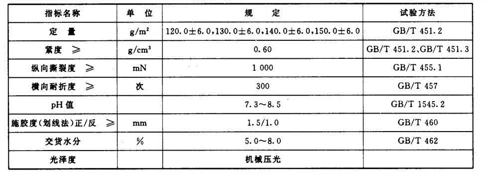 檔案盒